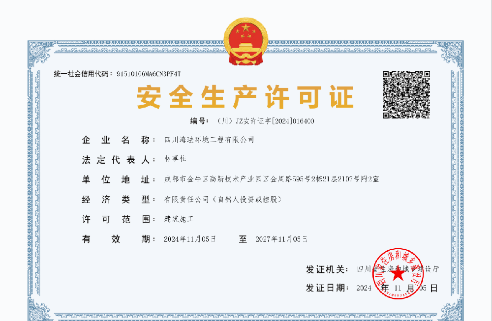 Safety Production License